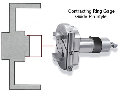 contracting ring gage with feature 2